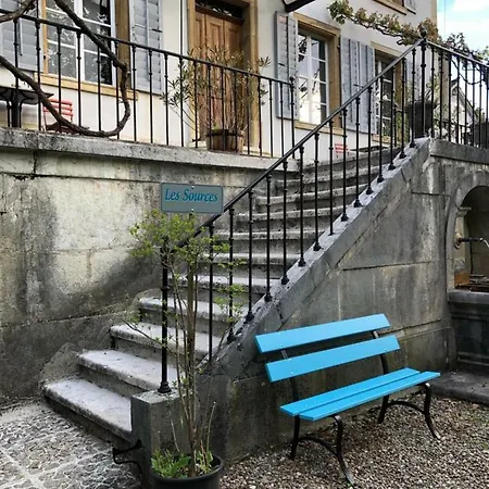 Les Sources